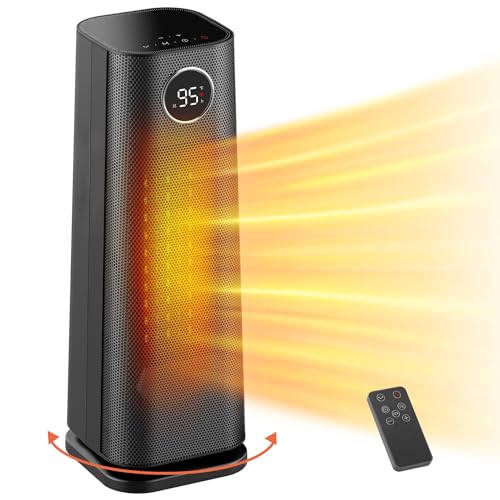 Wind Talk Space Heater for Indoor Use, 1500W Fast Electric