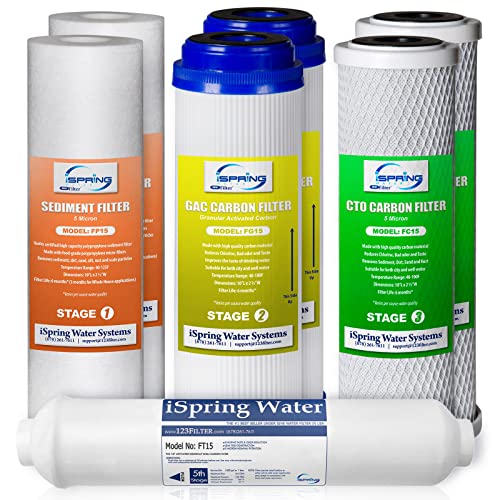 iSpring 7-Pack 1-Year Replacement Supply Filter Cartridge Pack Set for