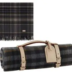 Christmas Gift Ideas: Louis Vuitton Rug Travel Set