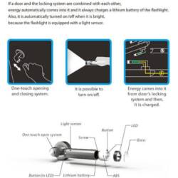 LEDoorHandle Door Handle Concept