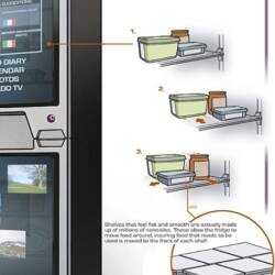 Ocado Smart Fridge Appliances