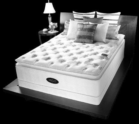 Simmons Beauty Rest Black: The Ulitmate Inner Spring Mattress